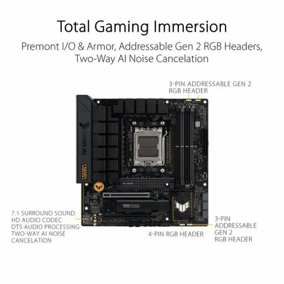 Motherboard Asus AMD AM5 AMD AMD B650